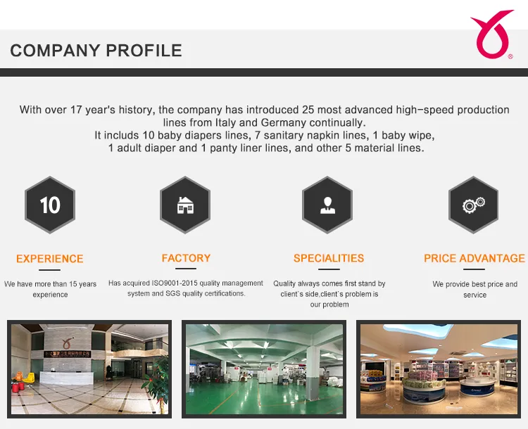 . 3ply Earloop Face Month Mask China Suppliers Disposable Face Mask