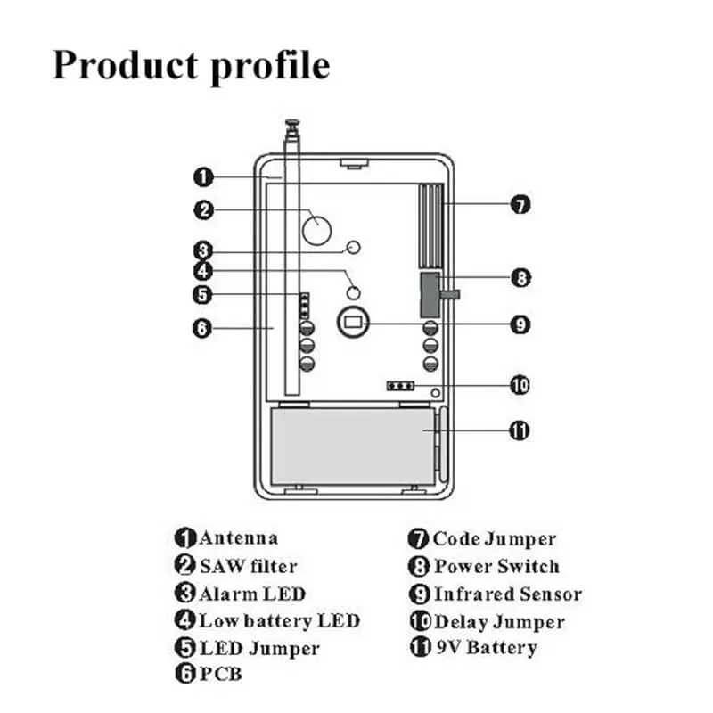 110 Degree Wireless PIR Detector with Long Battery Life