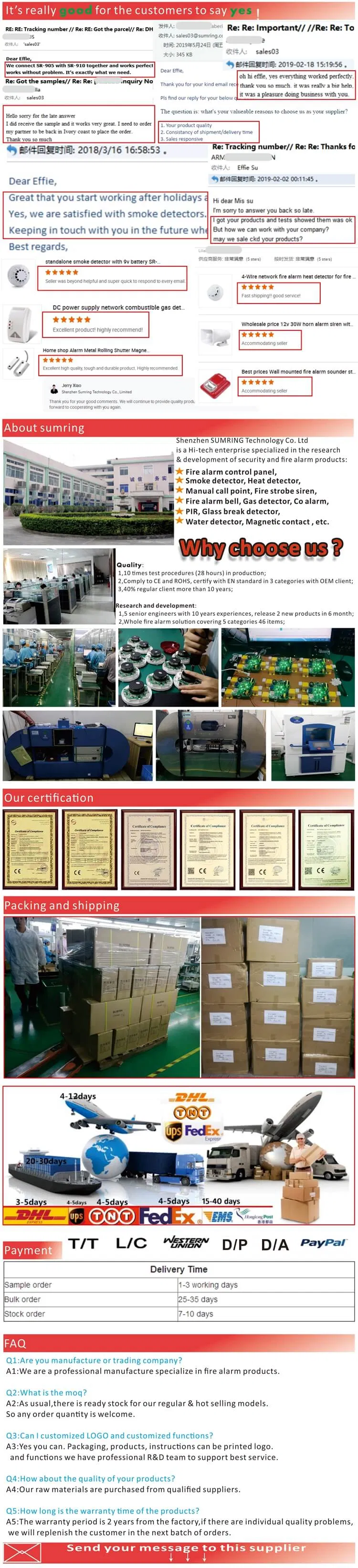 110 Degree Wireless PIR Detector with Long Battery Life