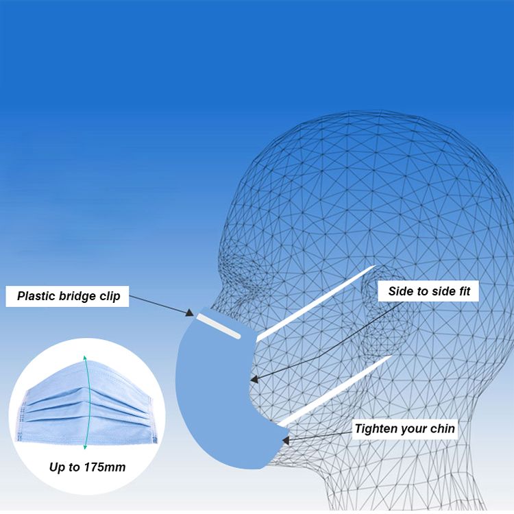 3 Ply Disposable Face Masks for Sale Protective Face Mask Face Mask Suppliers in Dongguan China
