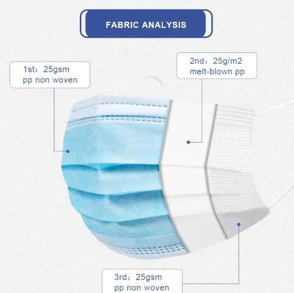 3-Ply Face Mask Dust Non Woven Mask