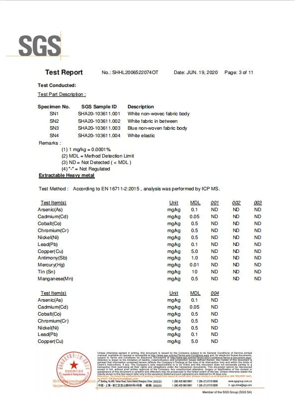 3 Ply Non-Woven Fabric Face Mask Disposable Non-Medical Face Mask