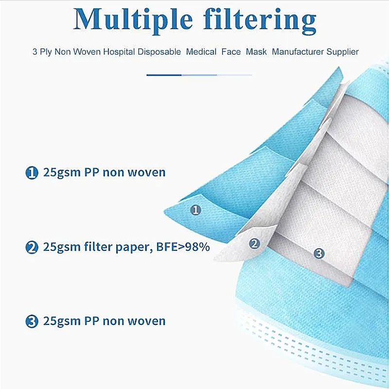 3 Ply Non-Woven Fabric Face Mask Disposable Non-Medical Face Mask