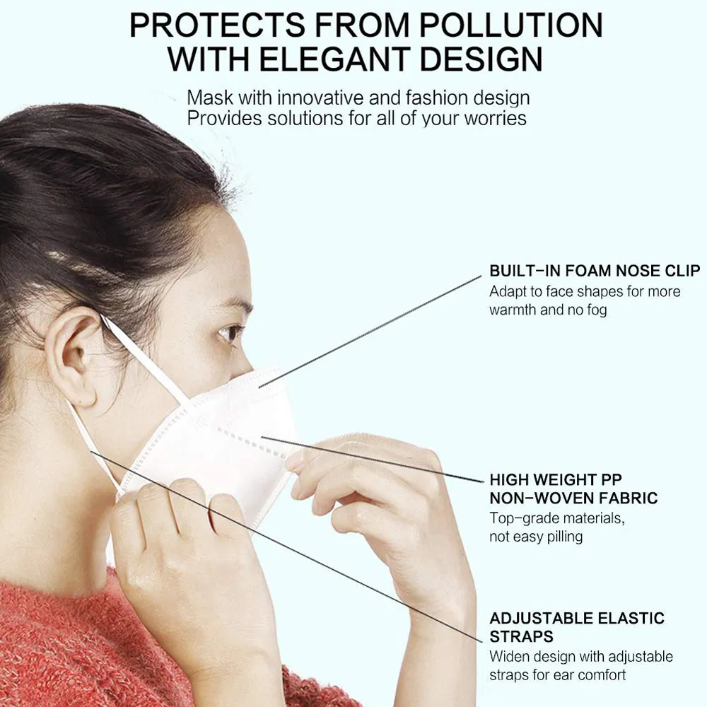 3 Ply Procedure Non-Woven Disposable Face Mask