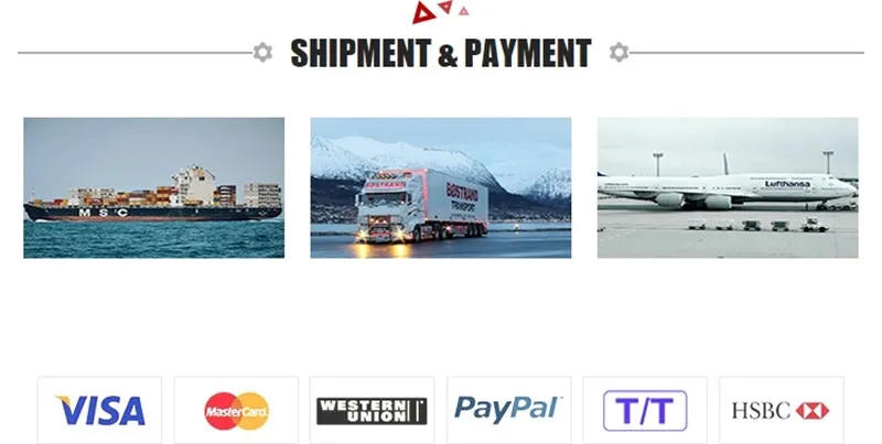 3ply Disposable Face Mask