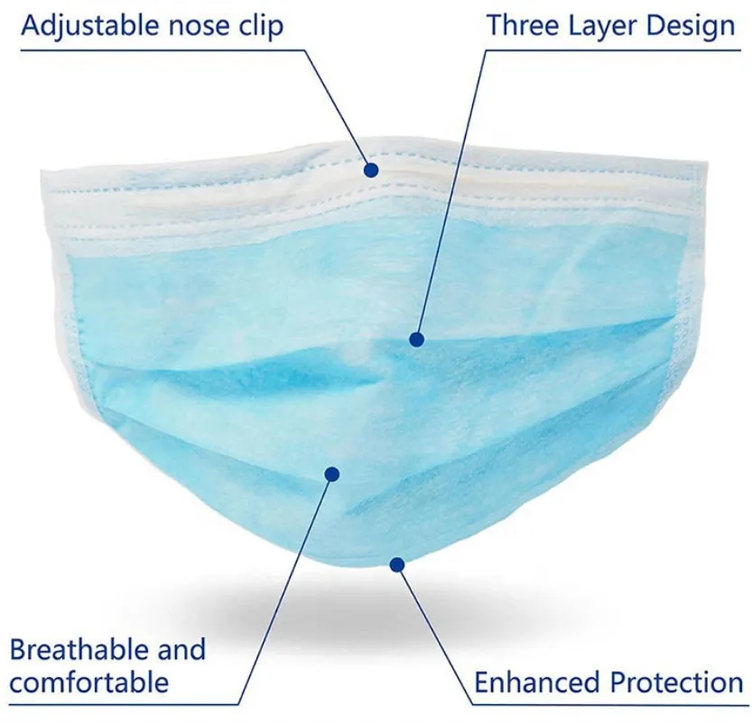 3ply Earloop Antibacterial Face Mouth Mask China Suppliers Disposable Antivirus Face Mask