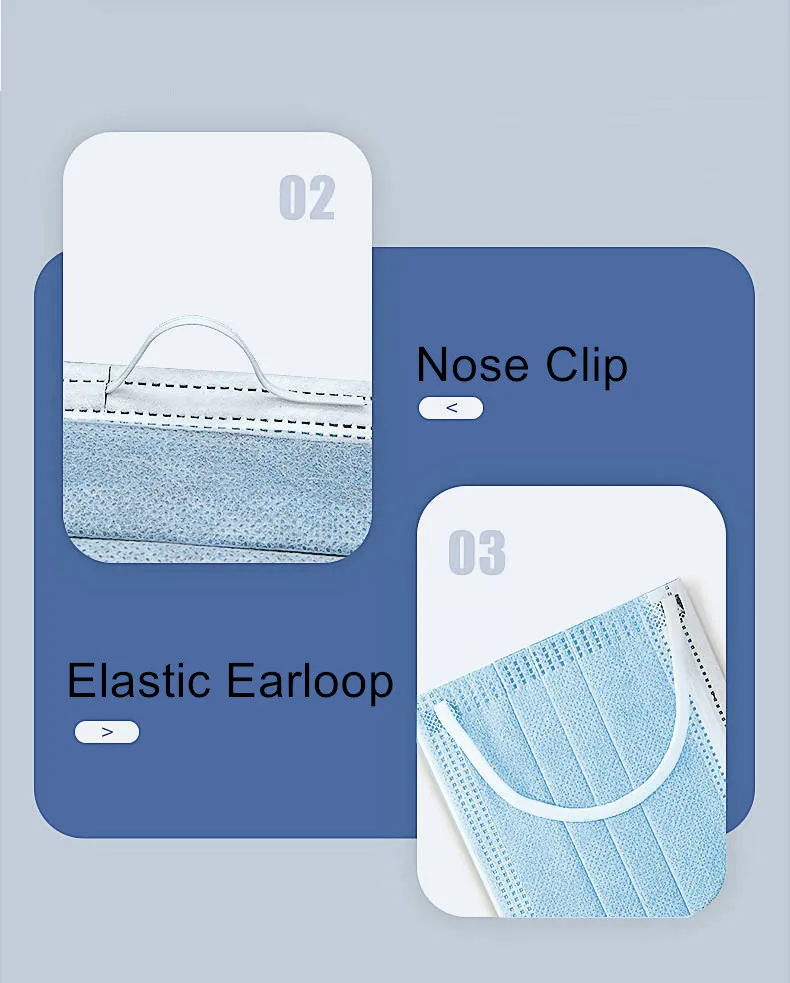 3ply Earloop Face Mouth Mask China Suppliers Disposable Face Mask