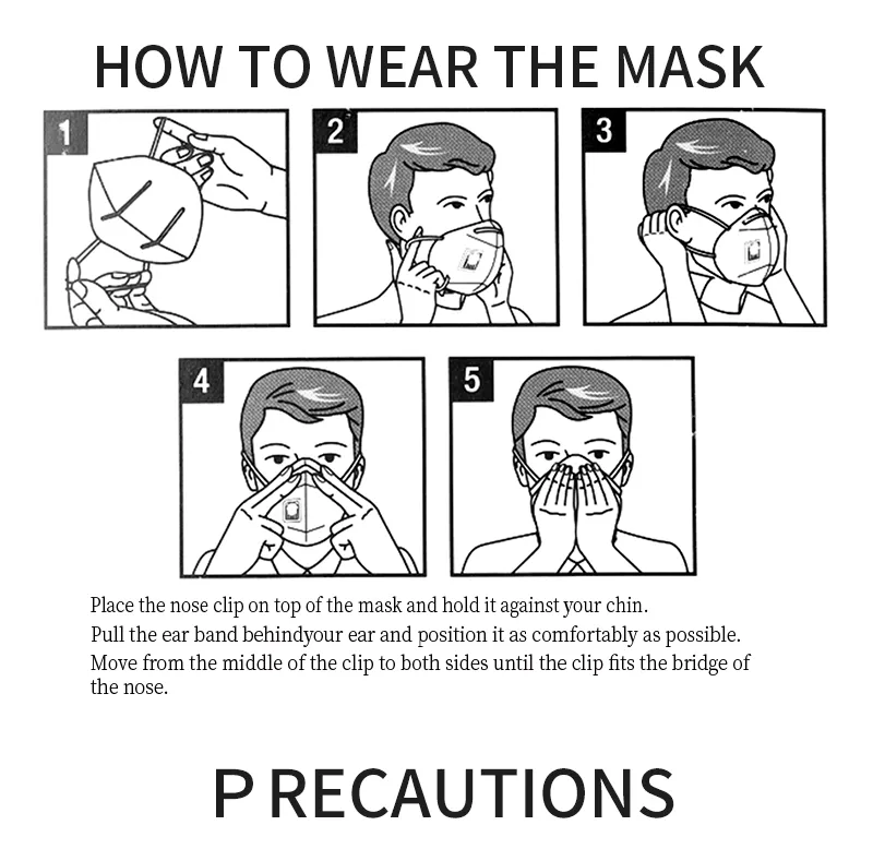 5 Layer Disposable Labor Protection Protective Face Mask with Earloop Filter