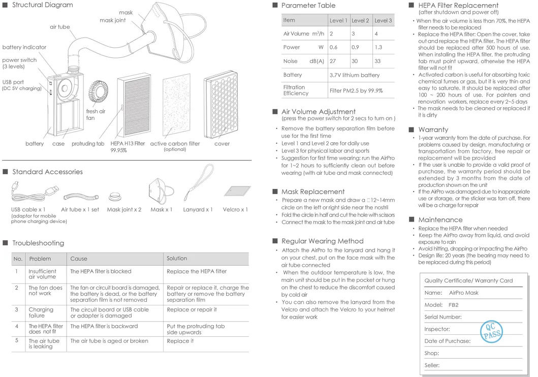 5 Ply Mask with Auto Particle-Filtering Respirator