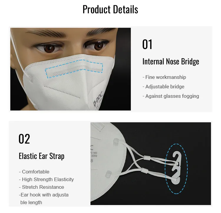 5ply Disposable Civil Quality Protective Adult Dust Face Mask 3D Foldable FFP3