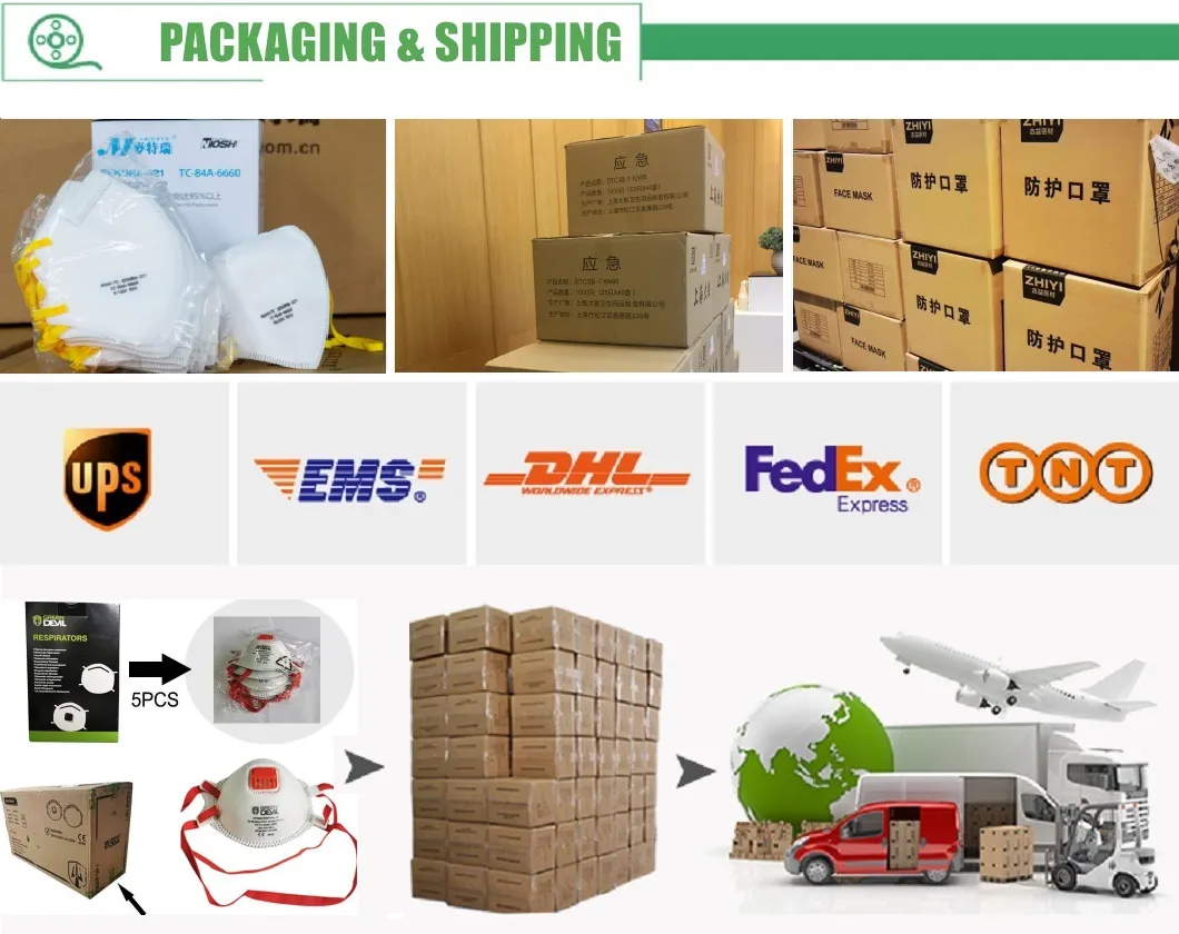 Anti Dust Kn99 FFP2 P3 KN95 Face Mask Folding Respiratory Protection with Ce FDA Certificates