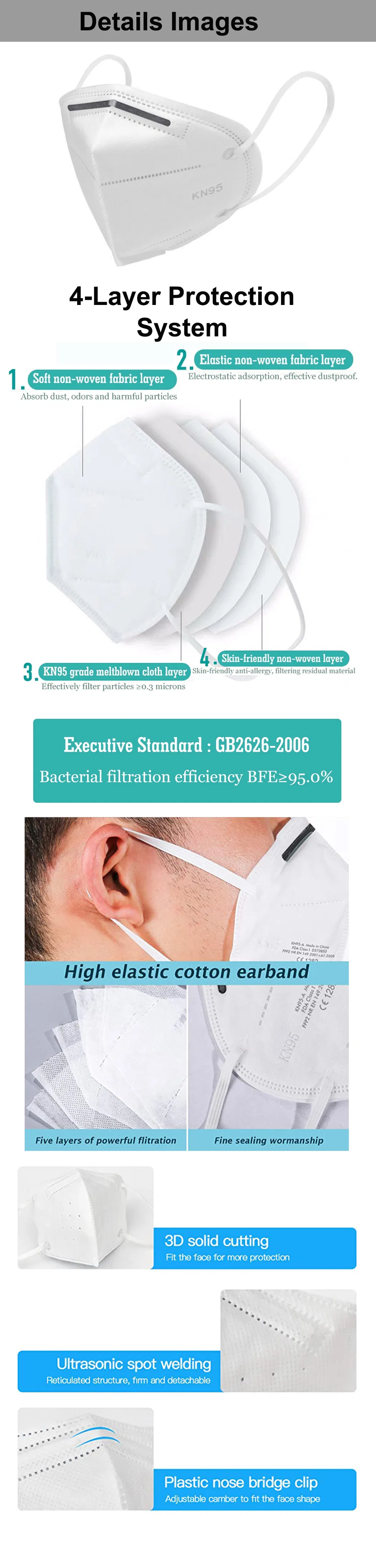 Anti Flu  Mask Filter Non-Woven Facial Respirator Disposable 5ply Face Masks