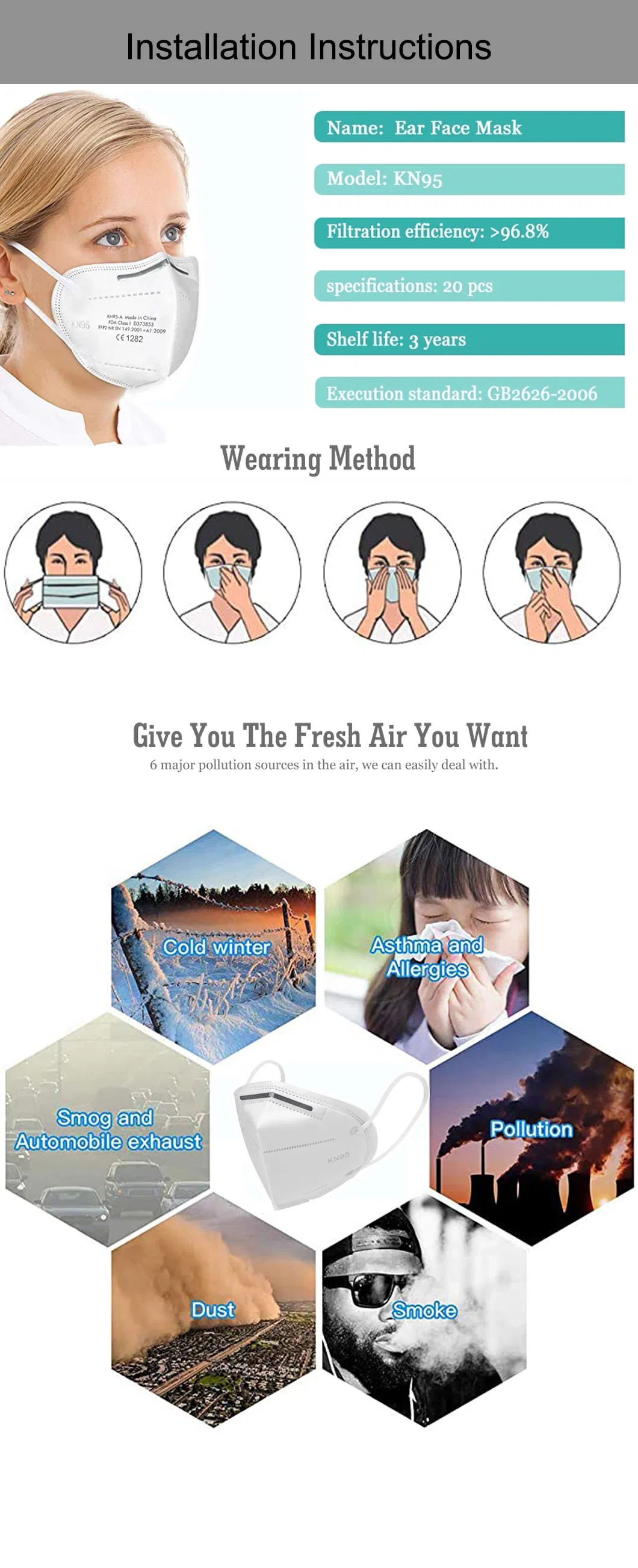 Anti Flu  Mask Filter Non-Woven Facial Respirator Disposable 5ply Face Masks