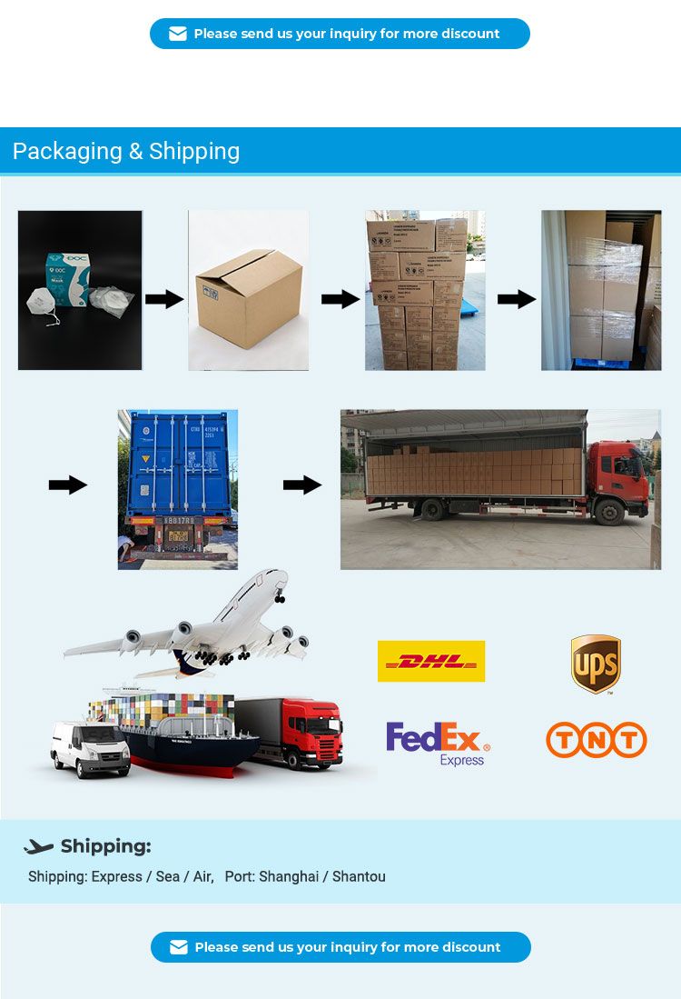 Antidust Disposable Protective Dust Face Mask Foldable 3D Type Mask FFP3 Without Valve CE