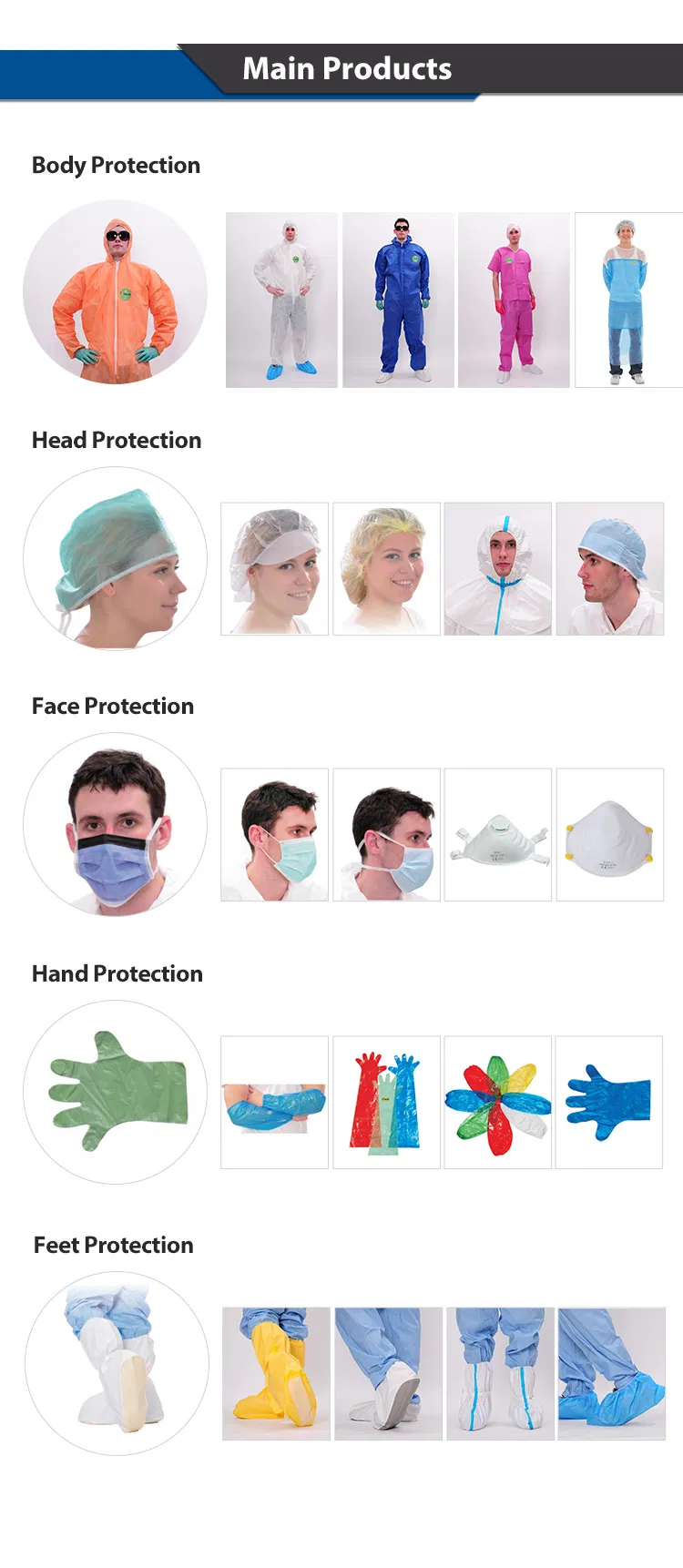 Blue Earloop Disposbale PP Nonwoven Anti Virus Face Mask