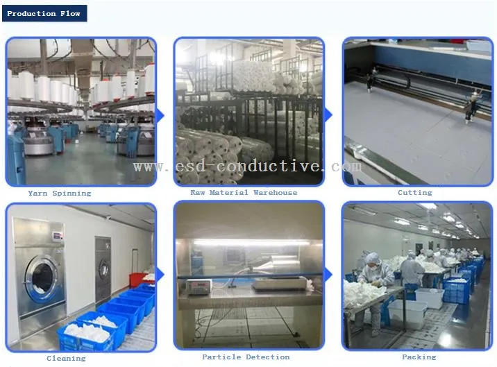 Cheap 1009 Clean-Room Wipes Polyester Lint-Free Wipers