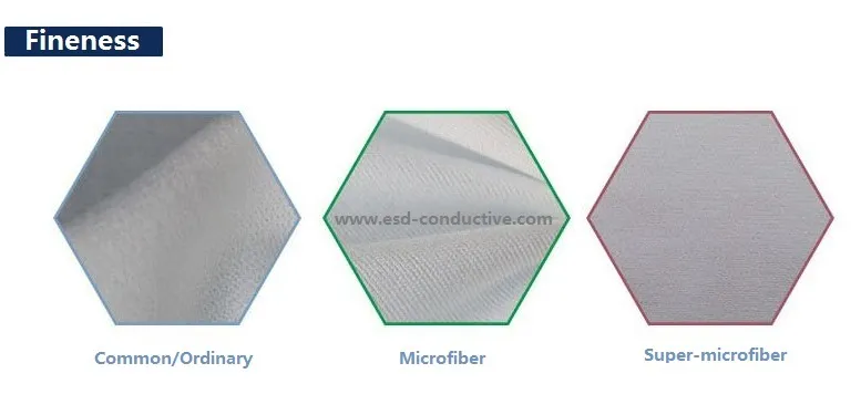 Cheap 1009 Clean-Room Wipes Polyester Lint-Free Wipers