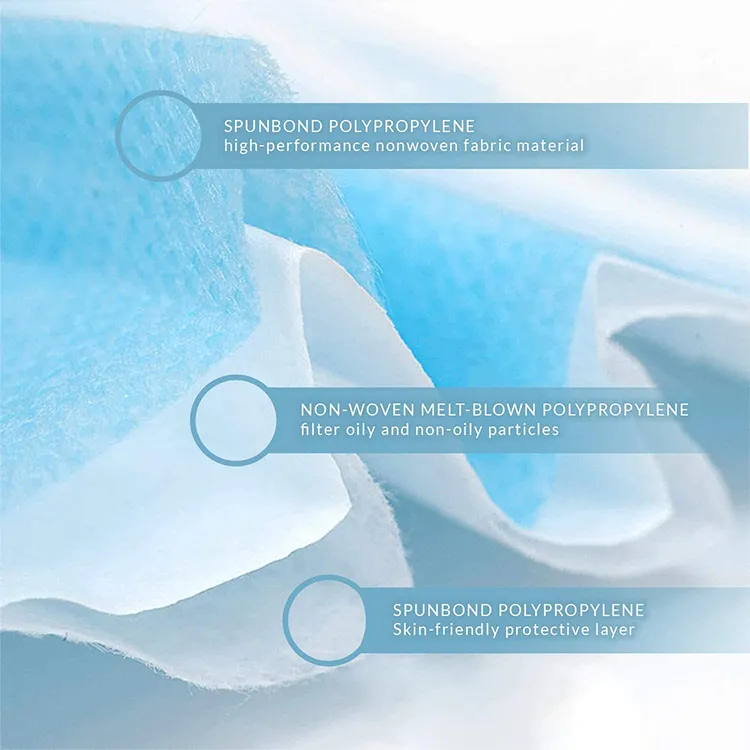 China Manufacturer Suppliers Approved 3ply Disposable 3 Ply Face Masks