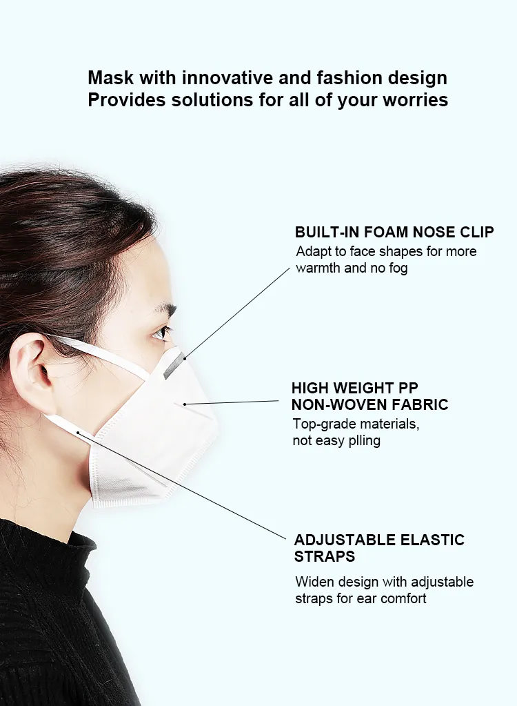 China Supplier Factory Price 5 Layers Mask with Earloop