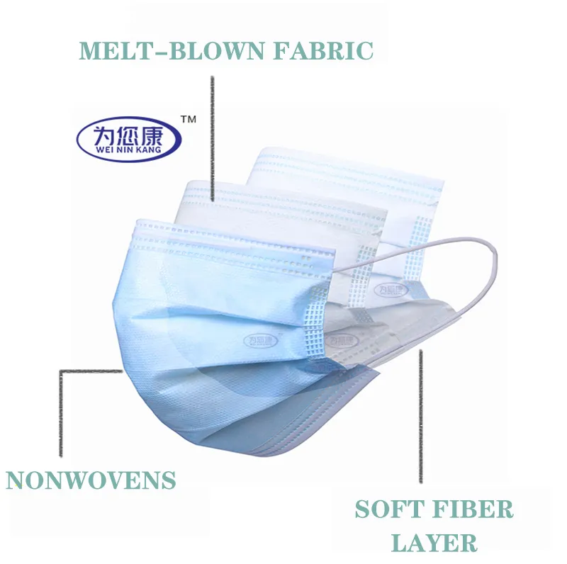 China Supplier of Disposable Nonwoven 3ply Face Mask