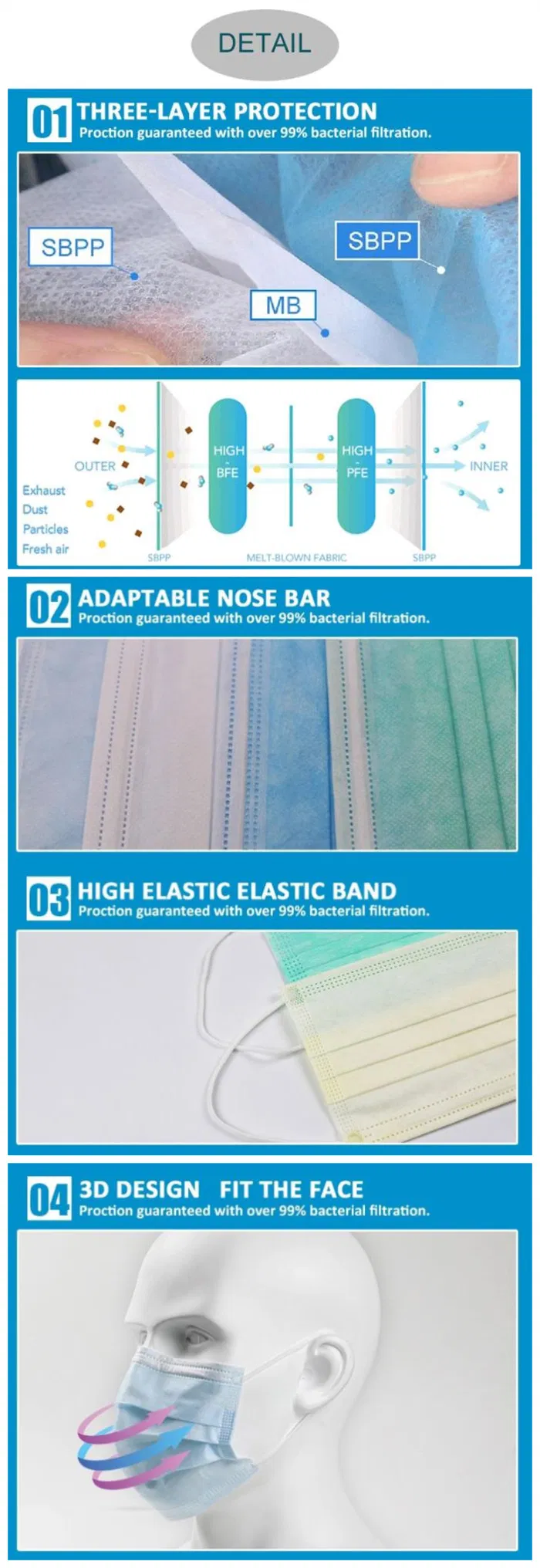China Suppliers Antibacterial 3 Ply Disposable Face Mask