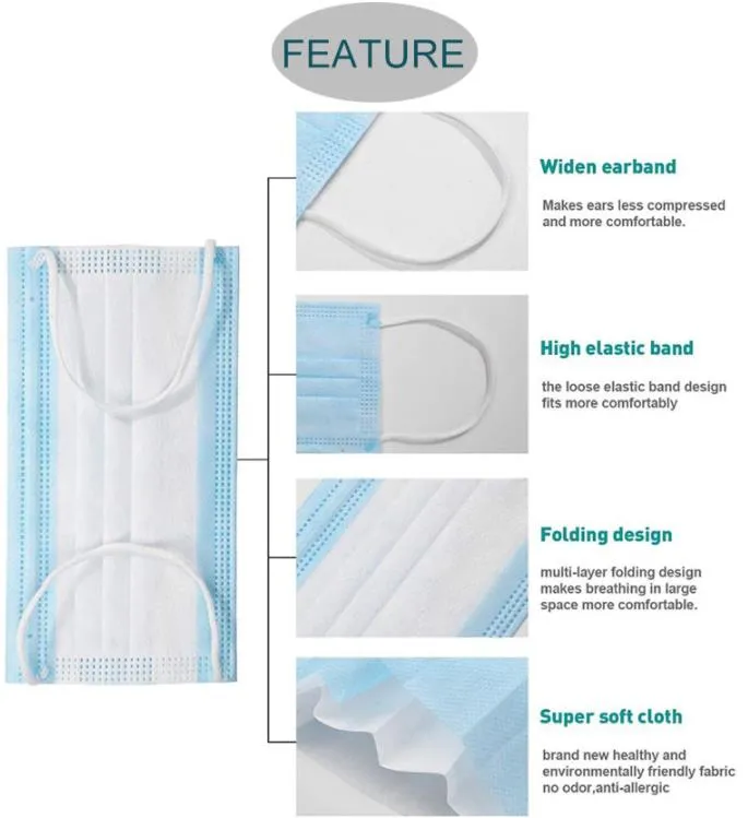 China Suppliers Antibacterial 3 Ply Disposable Face Mask