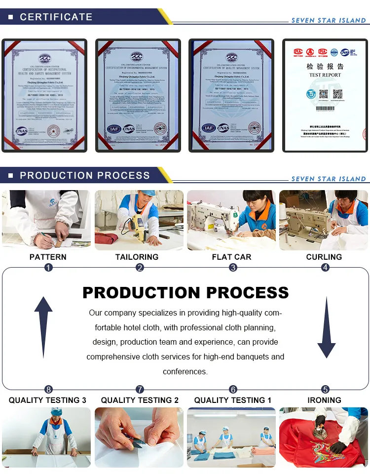 China Supplies Stylish Protection 4 Ply Filter Pm2.5 Poplin Cloth Mask for Adult