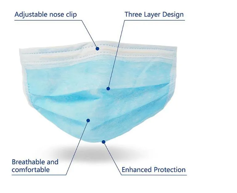 High Quality Outdoor Medical Protective 3ply Surgical Face Mask