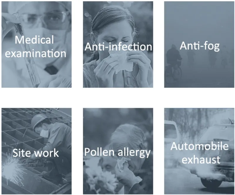 Chinese Suppliers Disposable Dust-Proof Protective Face Mask