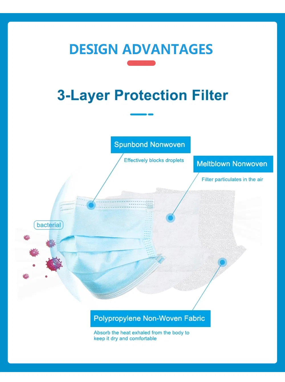 Chinese Suppliers Disposable Nonwoven Face Mask Ear Loop Type Cheap Disposable Face Mask