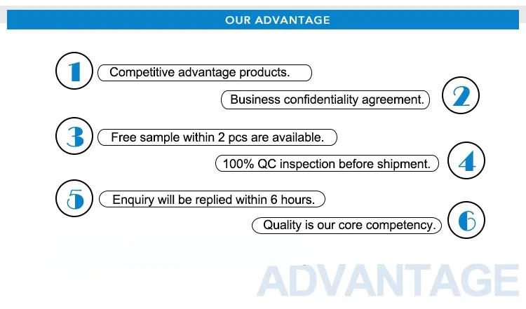 Chinese Suppliers Dust Respirator Mask Face Mask Kn95 Ffp2 Ffp1