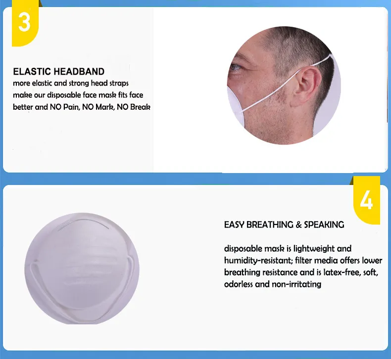 Daily Protection Cup Shape Non-Woven Disposable Face Mask
