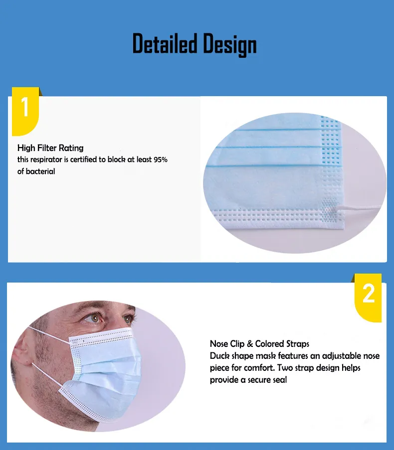 Disposable 3 Ply Non Woven Face Mask Respiratory Mask with Elastic Earloop