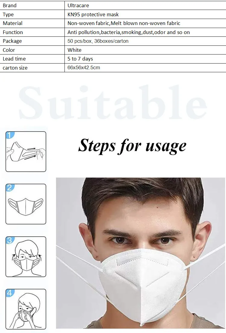 Disposable Dust Mouth Face Mask Manufacturer Suppliers in China