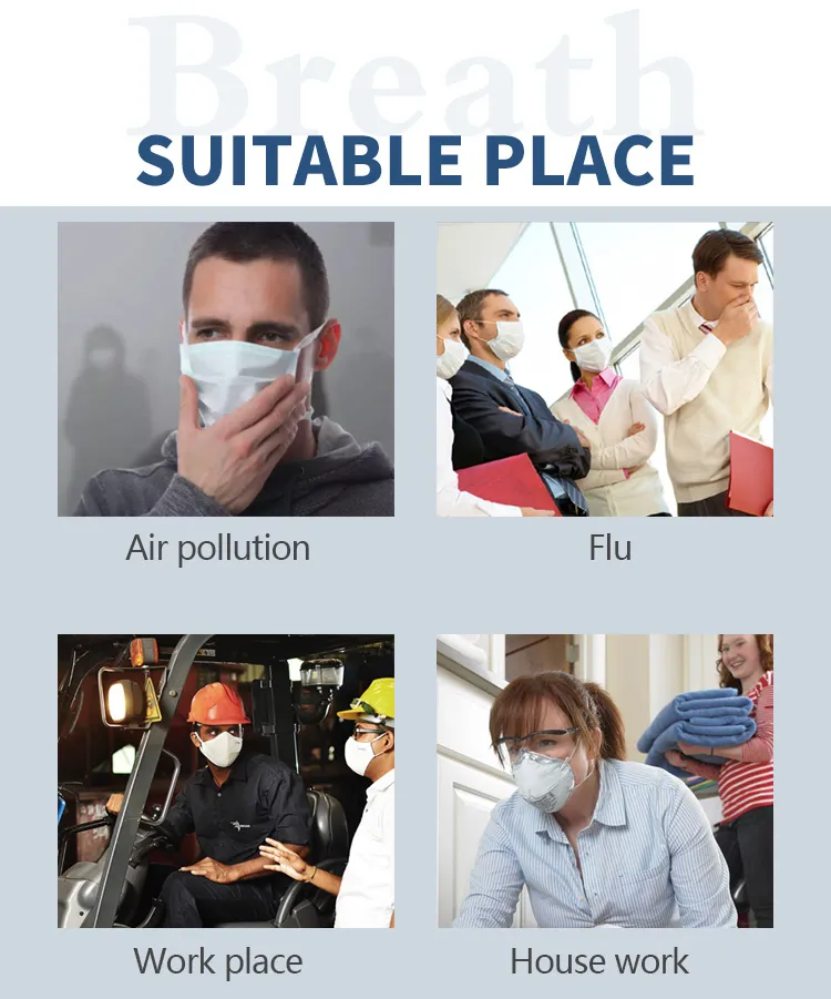 Disposable Dust Mouth Face Mask Manufacturer Suppliers in China