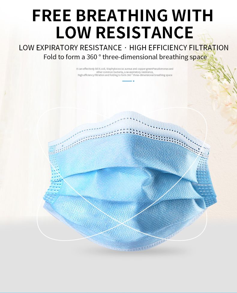 Disposable Earloop 3 Ply Dust Civil Face Masks of Prevention Virus Dust