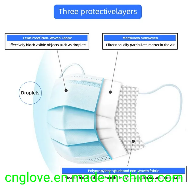 Disposable Mask/Dust Mask Non Woven with 3 Layers Blue Colour Protection