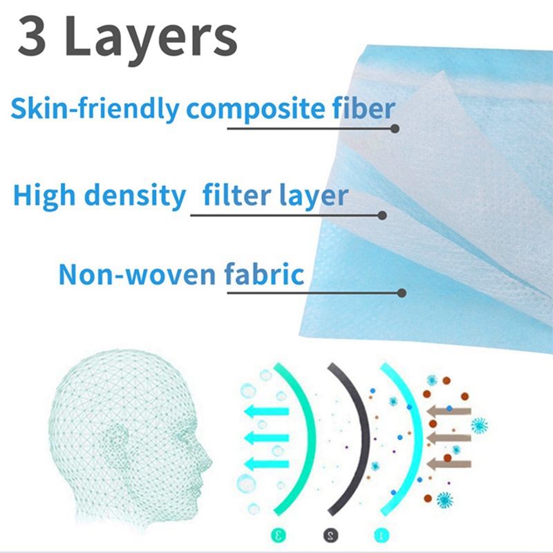 Disposable Non-Woven Face Masks 3 Layer Safely Mask