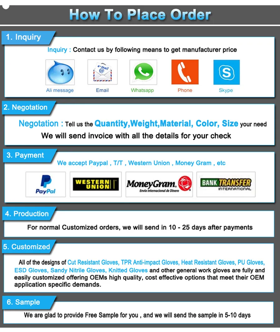 Disposable Protective Protect 3ply Disposable Mask (non-sterile)