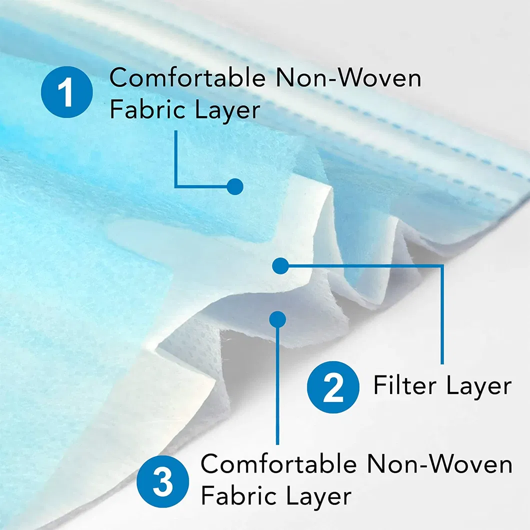 Disposable Protective Protect 3ply Disposable Mask (non-sterile)