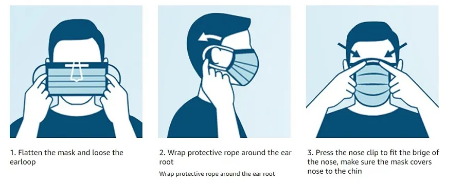 Disposable Protective Protect 3ply Disposable Mask (non-sterile)