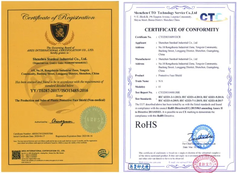 Clear Plastic Protective Glasses Frame Anti-Fog Face Shield