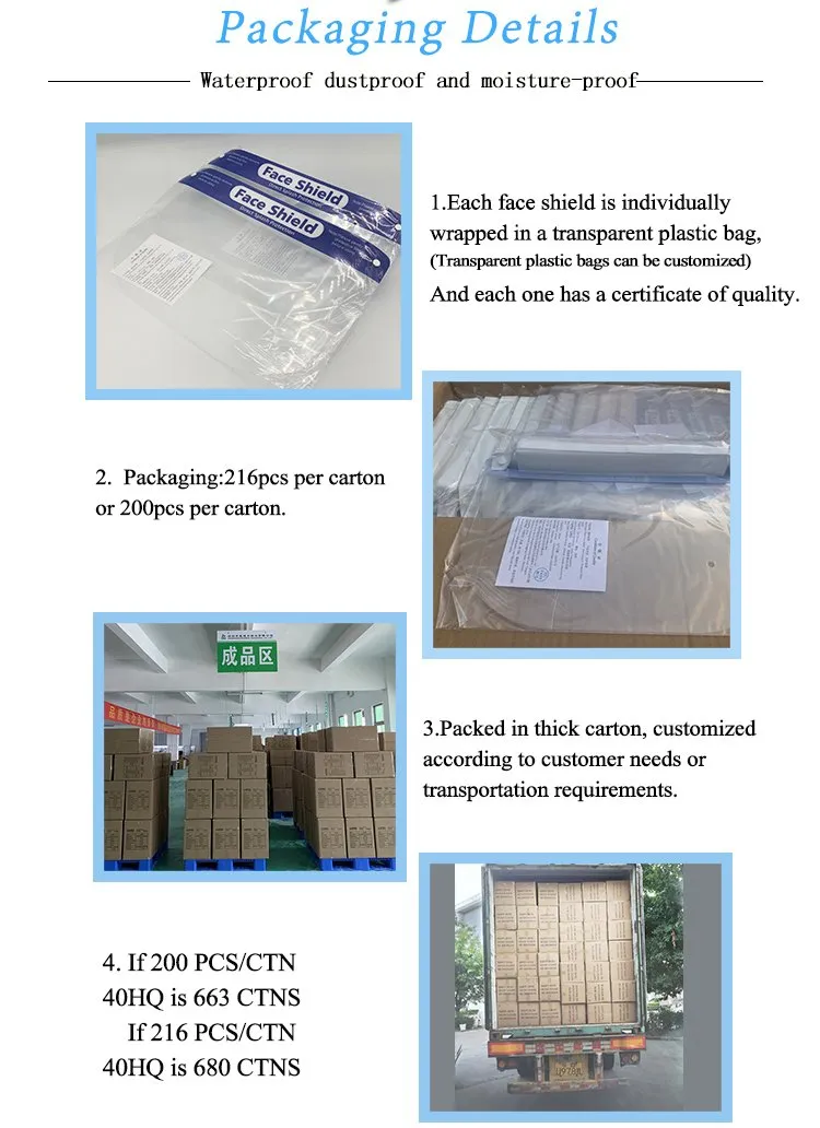 Clear Plastic Protective Glasses Frame Anti-Fog Face Shield