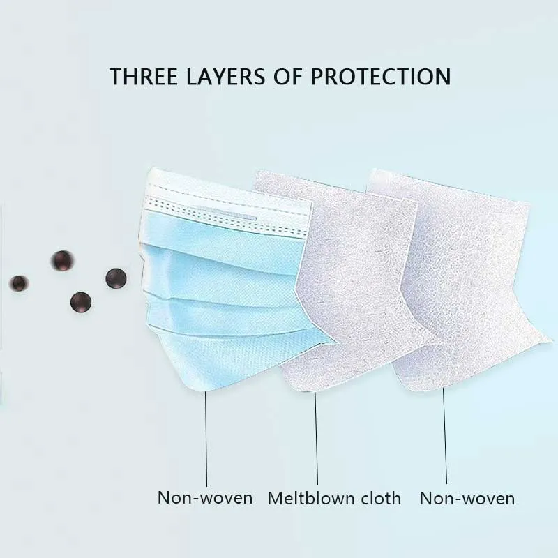 Durable Breathable Three-Layer Wholesale Medical Surgical Face Shield All-Round Protection Three Layers of Protective Mask