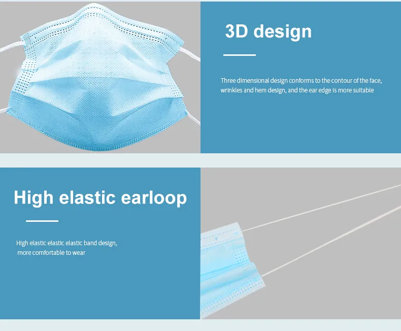 Cheap Disposable 3ply Face Mask Factory