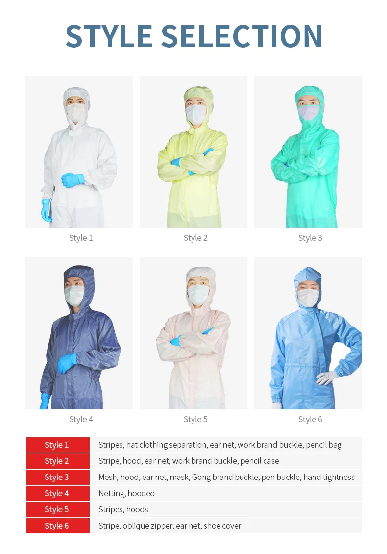 ESD Reusable Cleanroom Antistatic Overalls Suit Smock for Electronic Workshop