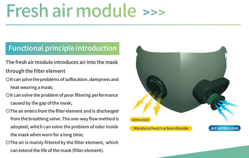 Face Scarf Dust Cover Reusable Mouth-Muffle