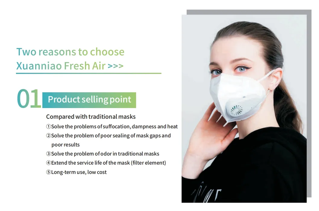 Face Scarf Dust Cover Reusable Mouth-Muffle