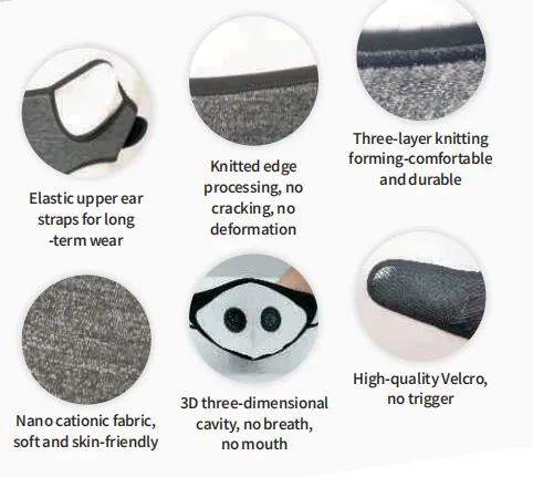 Face Scarf Dust Cover Reusable Mouth-Muffle