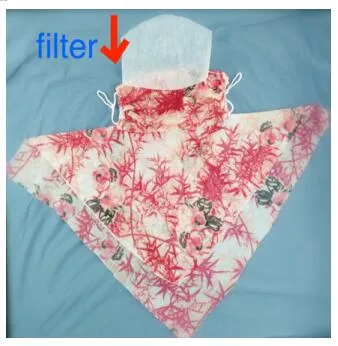 Facial Protecting Mask Quarantine Toddler Face Desginer Fabric Flu 6ply Pollution Dropshipping Triple Layer Non Disposable Anti Viral Cloth 2.5 Filters